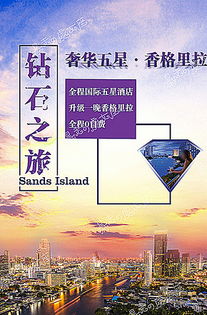 旅游偏好調(diào)查圖標元素 免費下載指南