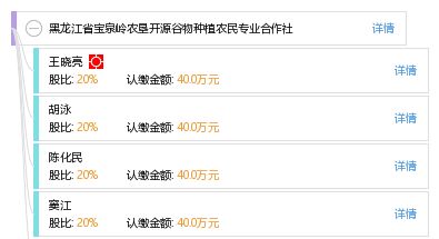 黑龍江省寶泉嶺農(nóng)墾開源谷物種植農(nóng)民專業(yè)合作社 推動現(xiàn)代化谷物種植的典范